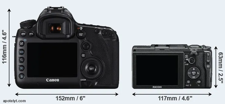 Comparison 5DS R or GR II rear
