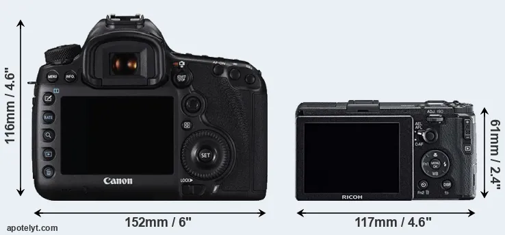 Comparison 5DS R or GR rear
