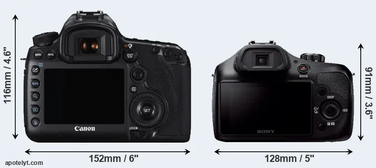 Comparison 5DS R or A3000 rear