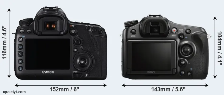 Comparison 5DS R or A68 rear