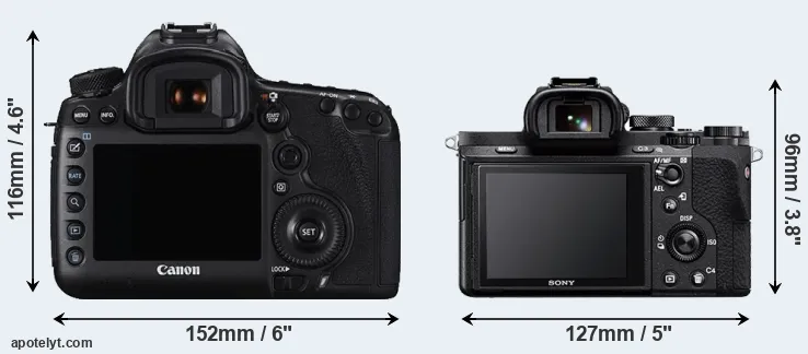 Comparison 5DS R or A7 II rear