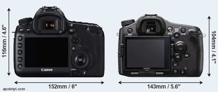 Comparison 5DS R or A77 II rear