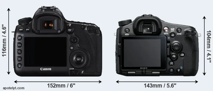 Comparison 5DS R or A77 rear