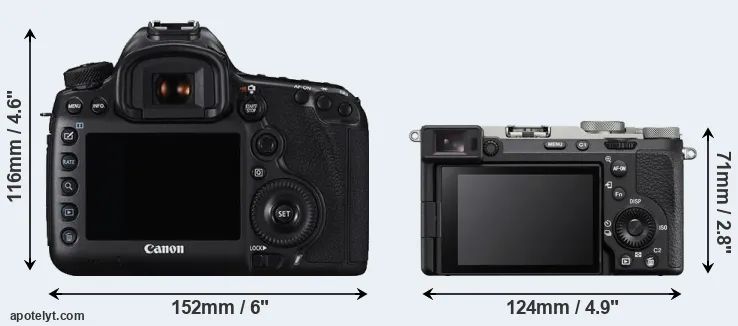 Comparison 5DS R or A7C R rear