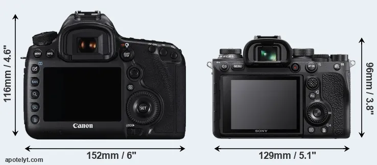 Comparison 5DS R or A9 II rear