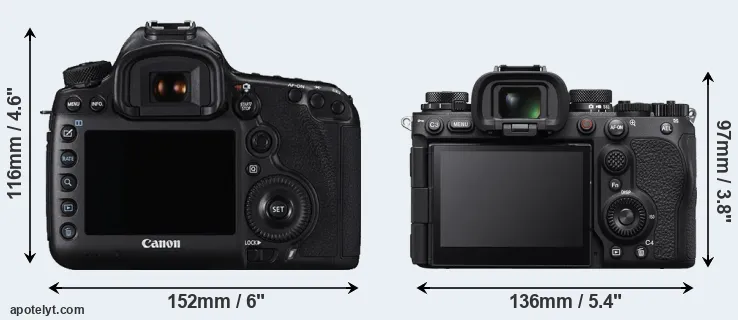 Comparison 5DS R or A9 III rear