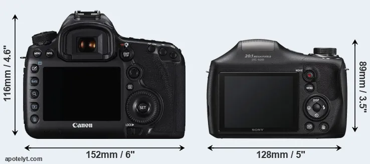 Comparison 5DS R or H300 rear