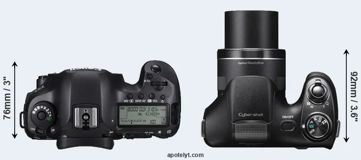 Compare 5DS R versus H300 top