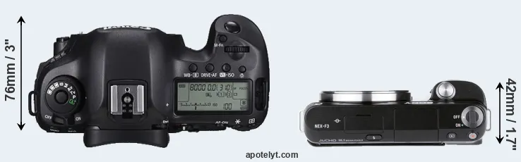 Compare 5DS R versus NEX-F3 top