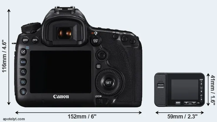 Comparison 5DS R or RX0 II rear