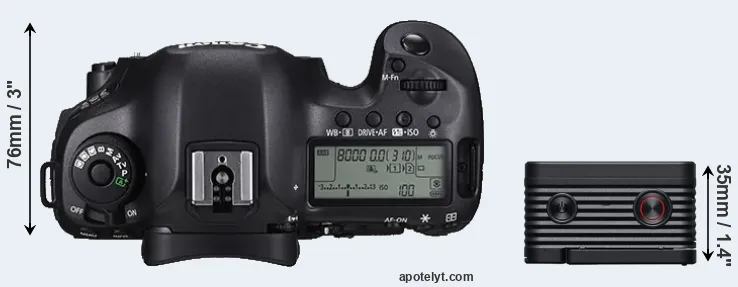 Compare 5DS R versus RX0 II top