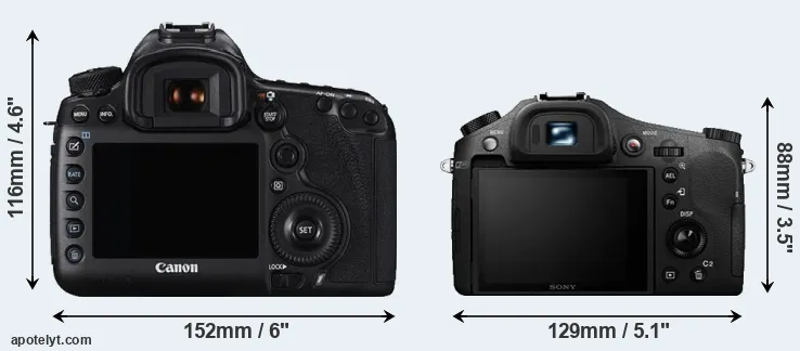 Comparison 5DS R or RX10 II rear