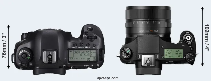 Compare 5DS R versus RX10 II top