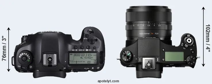 Compare 5DS R versus RX10 top