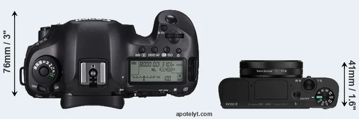 Compare 5DS R versus RX100 IV top