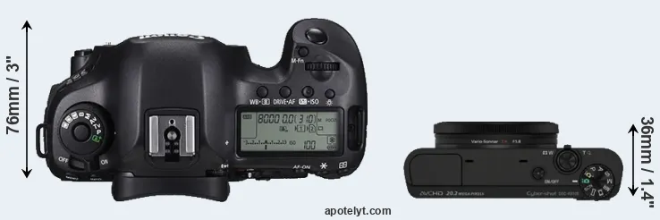 Compare 5DS R versus RX100 top