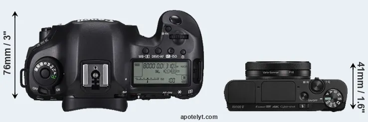 Compare 5DS R versus RX100 V top