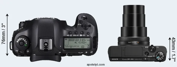 Compare 5DS R versus RX100 VII top