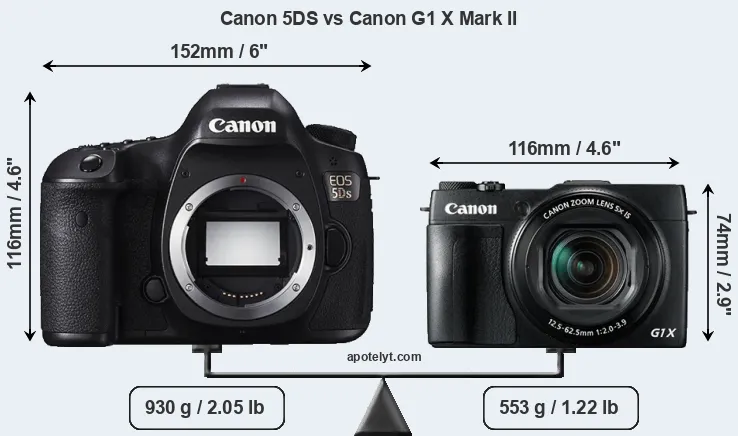 Size Canon 5DS vs Canon G1 X Mark II
