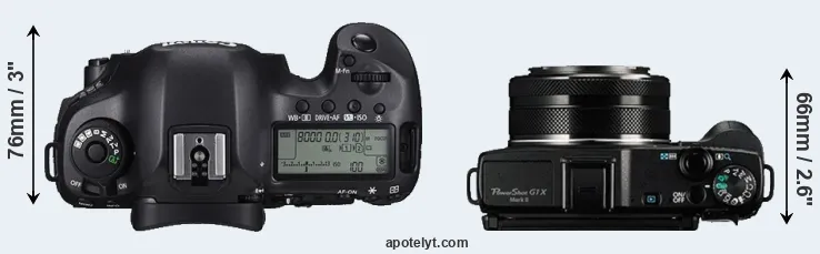 Compare 5DS versus G1X Mark II top