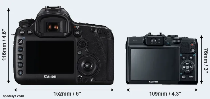 Comparison 5DS or G16 rear