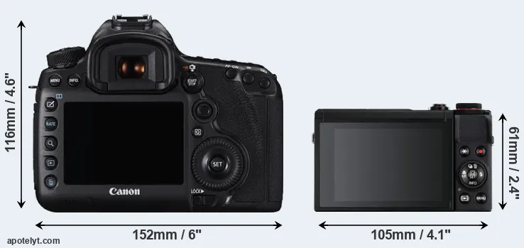 Comparison 5DS or G7X Mark III rear