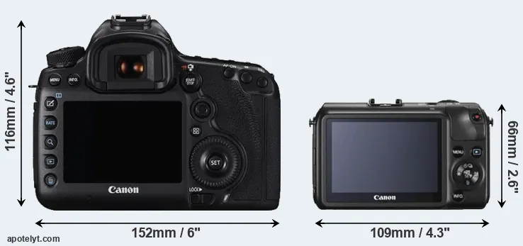 Comparison 5DS or Canon M rear
