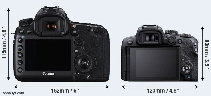 Comparison 5DS or R10 rear