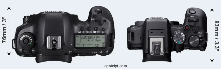 Compare 5DS versus R10 top