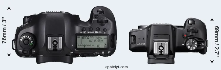 Compare 5DS versus R100 top