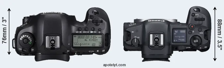 Compare 5DS versus R5 top