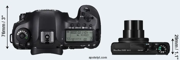 Compare 5DS versus S120 top