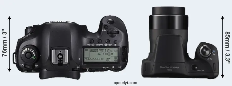 Compare 5DS versus SX420 top
