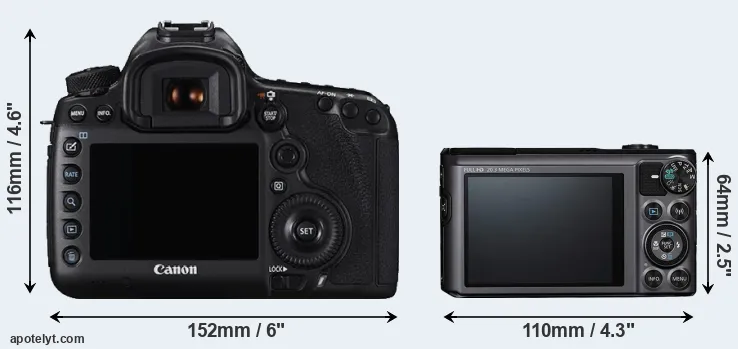 Comparison 5DS or SX720 rear