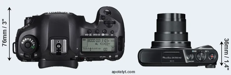 Compare 5DS versus SX720 top