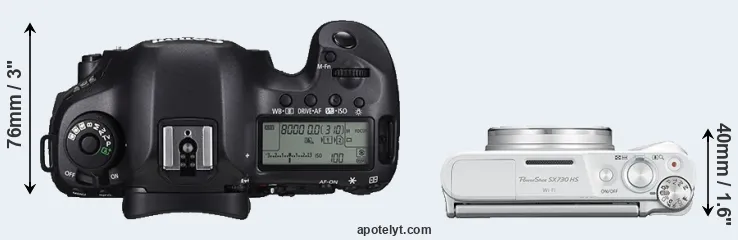 Compare 5DS versus SX730 top