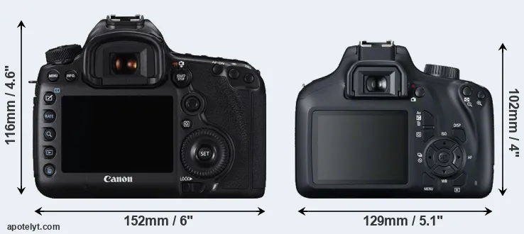 Comparison 5DS or T100 rear