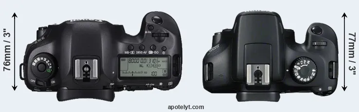 Compare 5DS versus T100 top