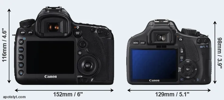 Comparison 5DS or T2i rear