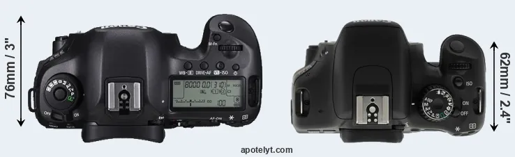 Compare 5DS versus T2i top