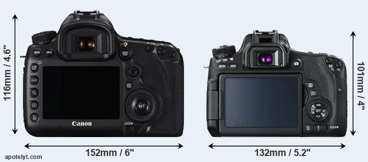 Comparison 5DS or T6s rear