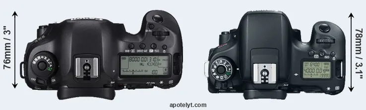 Compare 5DS versus T6s top