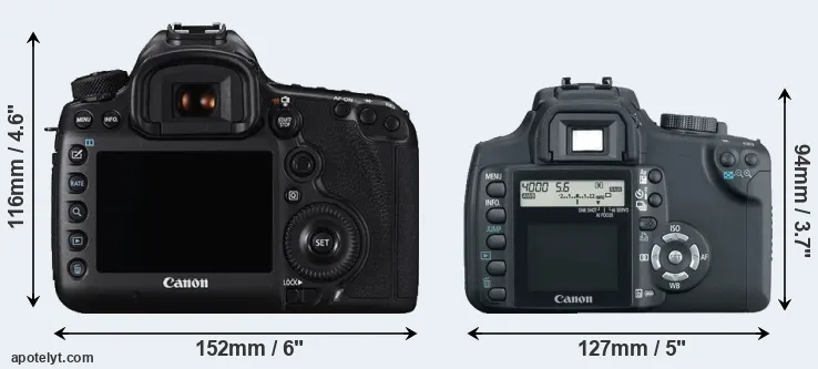 Comparison 5DS or XT rear
