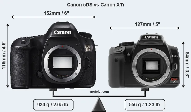 Size Canon 5DS vs Canon XTi
