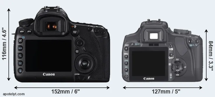 Comparison 5DS or XTi rear