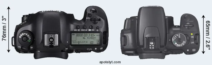 Compare 5DS versus XTi top