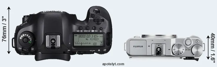 Compare 5DS versus X-A3 top