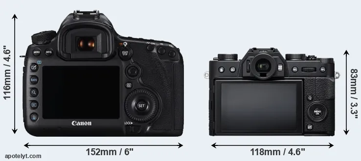 Comparison 5DS or X-T20 rear