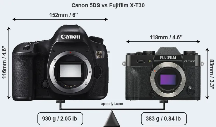 Size Canon 5DS vs Fujifilm X-T30