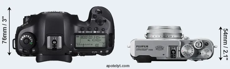 Compare 5DS versus X100 top